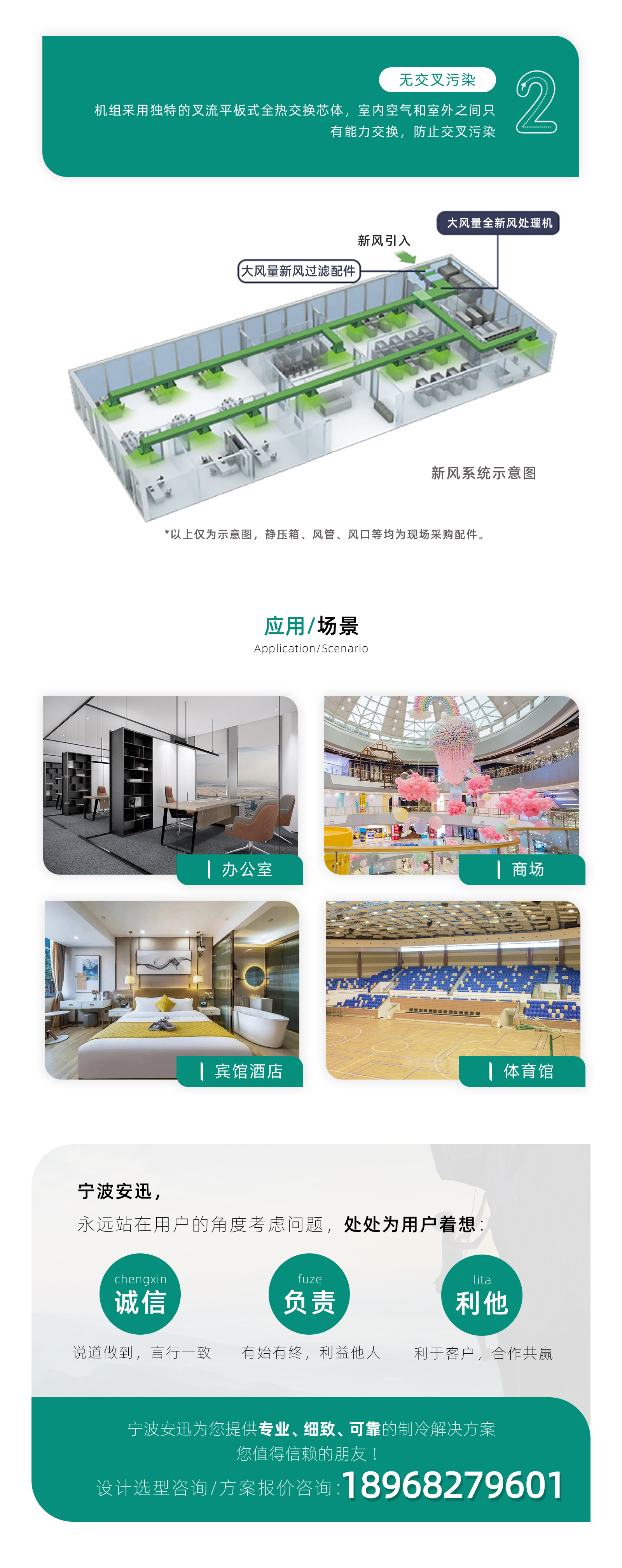全熱交換器